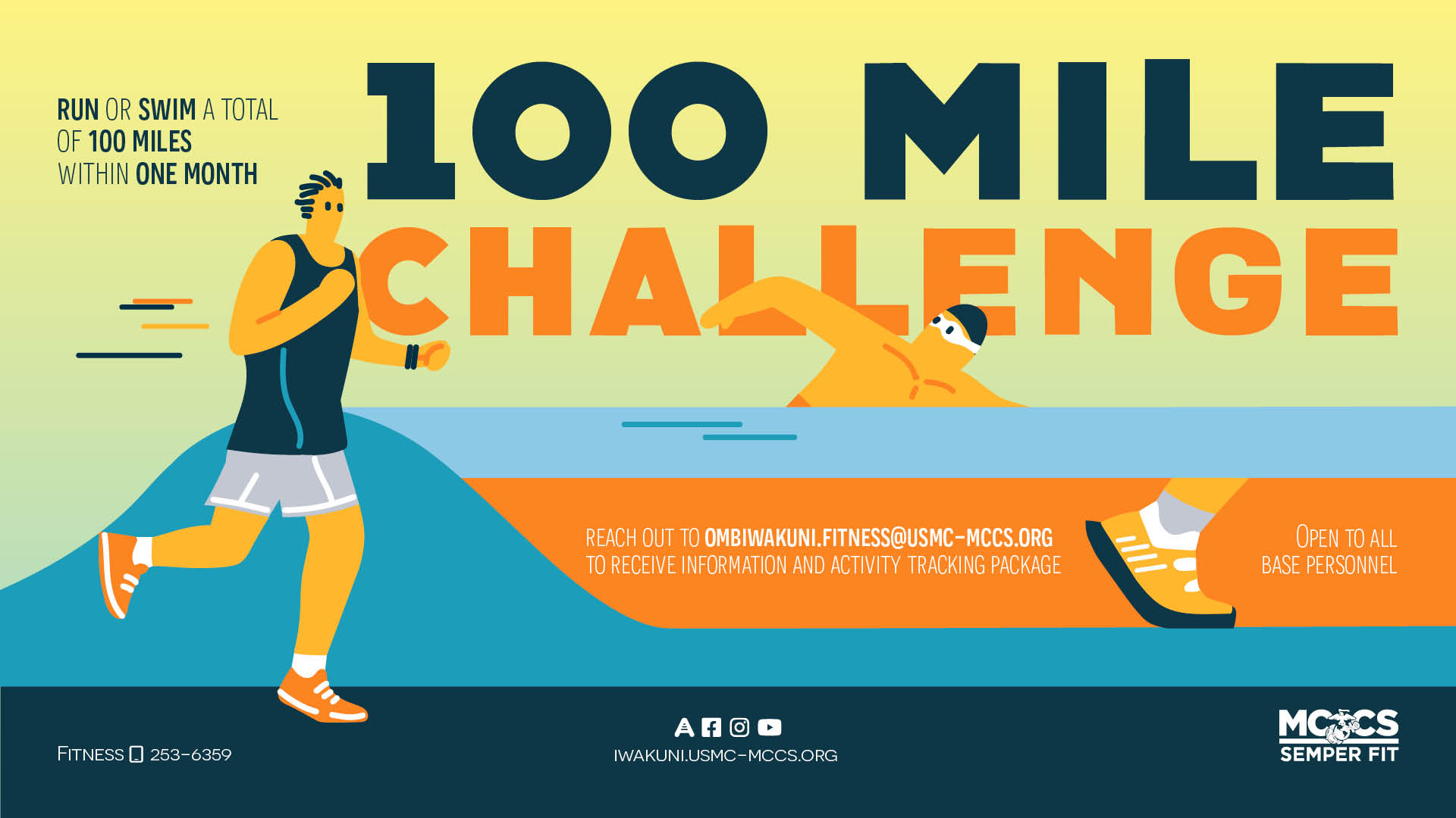 100 Mile Challenge